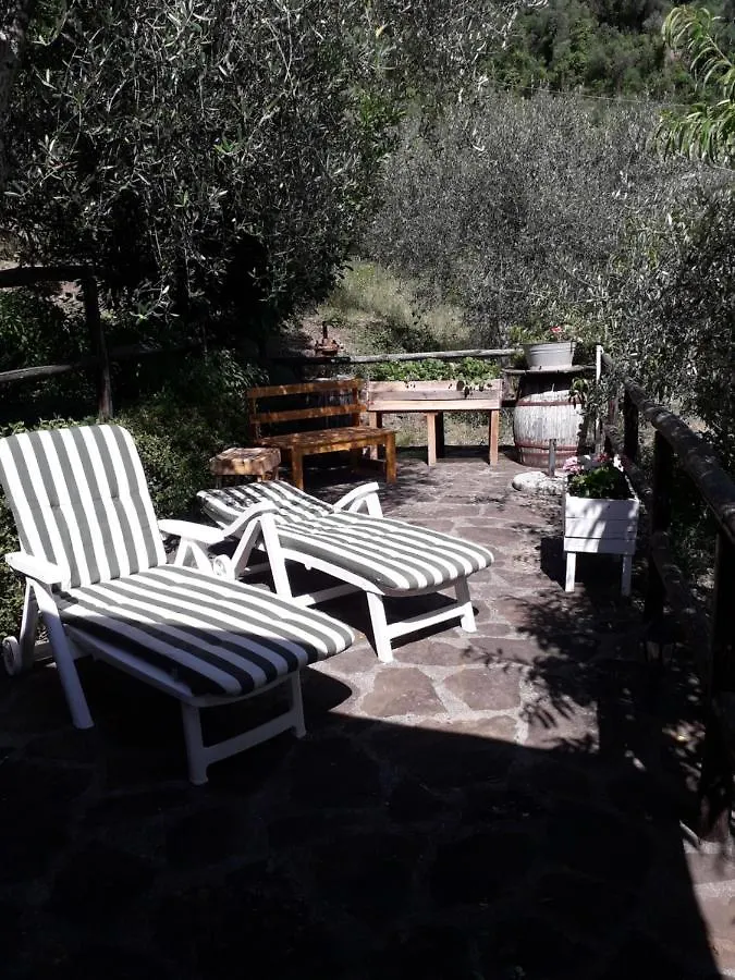 Nostro Rifugio Villa Apricale