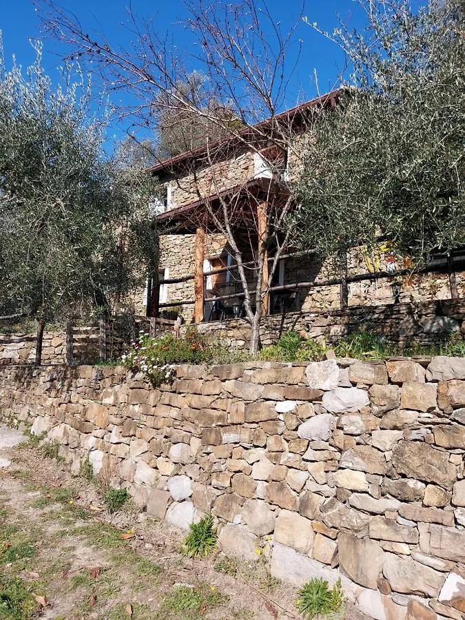 Nostro Rifugio contacts